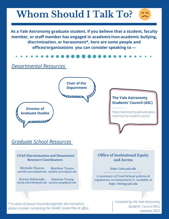 Astronomy Student Council Department of Astronomy